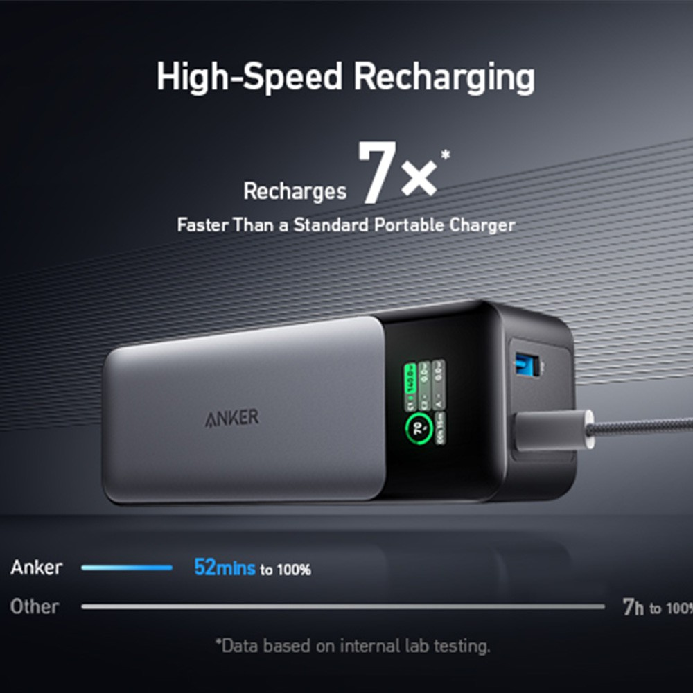 Anker 737 24,000mAh Power Bank Gen 2 (A1289011) - i-Station Mobile Phone & Electronic Device Repair and Accessories