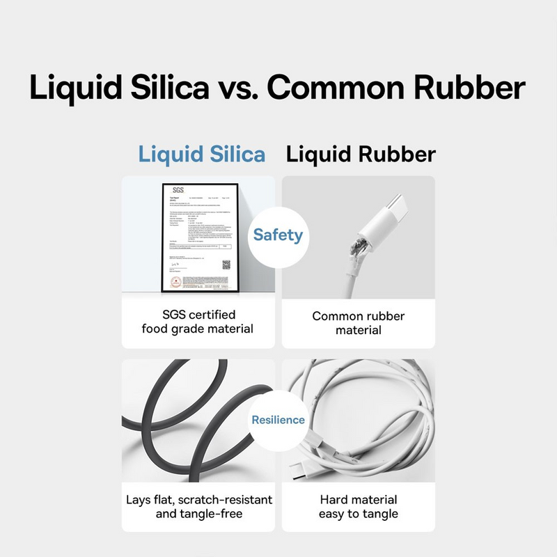 Load image into Gallery viewer, Baseus Jelly Liquid Silica Gel Fast Charging Data Cable Type-C to iP 20W 1.2m - i-Station Mobile Phone & Electronic Device Repair and Accessories