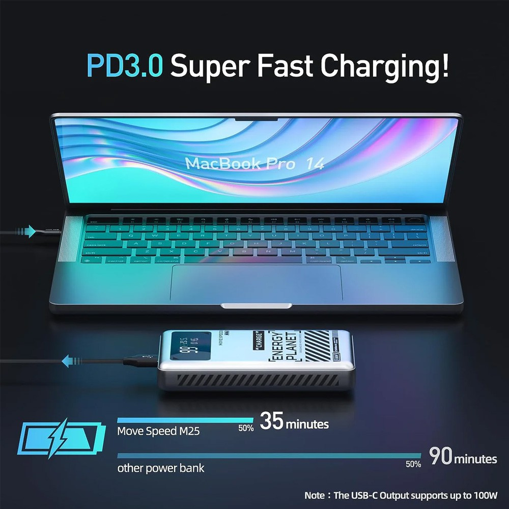 MOVE SPEED Laptop Power Bank 25000mAh 130W (YSPBM25)-Silver - i-Station Mobile Phone & Electronic Device Repair and Accessories