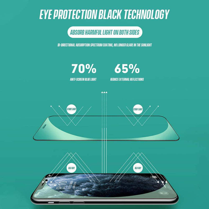 Load image into Gallery viewer, Joyroom Apple iPhone 12/Mini/Pro/Max Full Covered 9D Eyecare Green Light Filter Tempered Glass Screen Protector - Polar Tech Australia