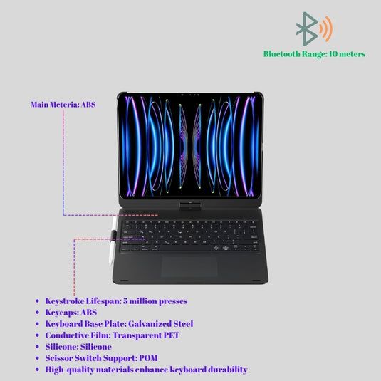 Image with text