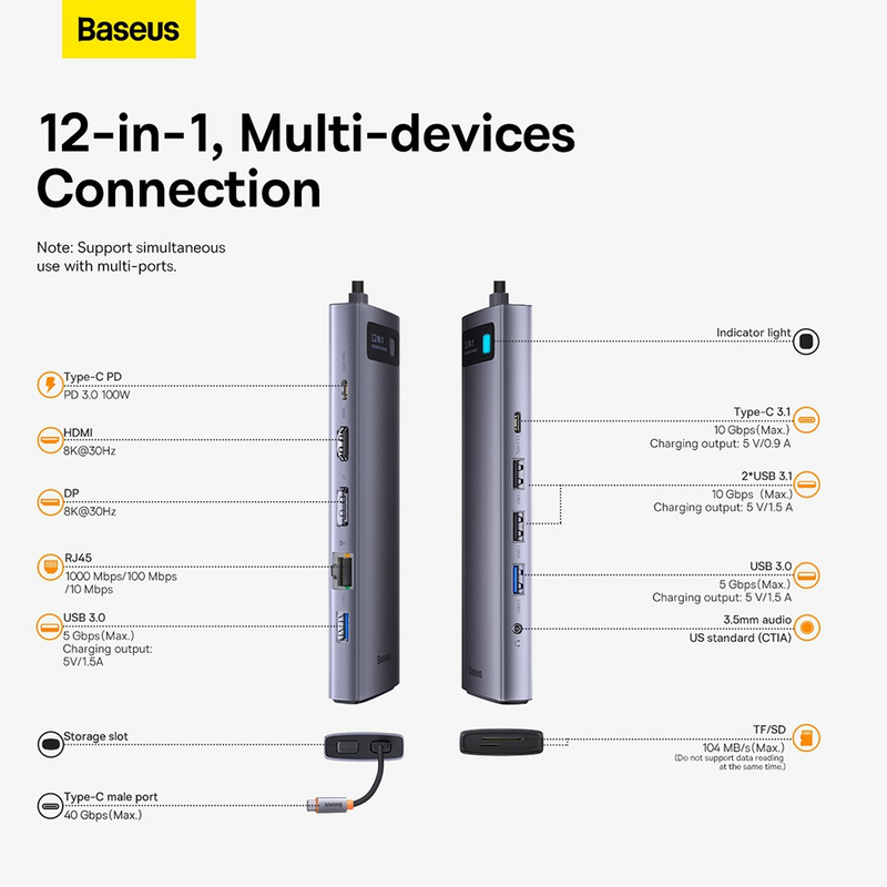 Load image into Gallery viewer, Baseus Metal Gleam Series 12-in-1 Multifunctional Type-C HUB Docking Station (Type-C to HDMI*1+USB3.1*2+USB3.0*2+Type-C3.1*1+PD*1+RJ45*1+SD/TF*1+DP*1+3.5mm*1) - i-Station Mobile Phone &amp; Electronic Device Repair and Accessories
