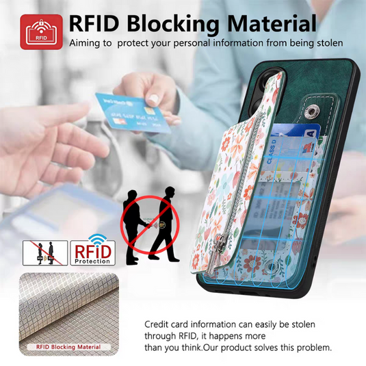 [With Card Solt] OPPO Reno11/Pro Full-coverage Leather Shockproof Wallet Series Case