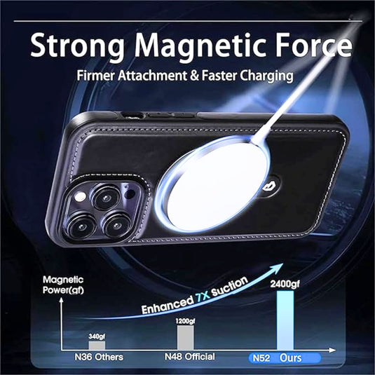 [With Phone Holder][Magsafe Compatible] Apple iPhone 12/Pro/Max - Metal Magnetic Invisible Stand Genuine Leather Series Case