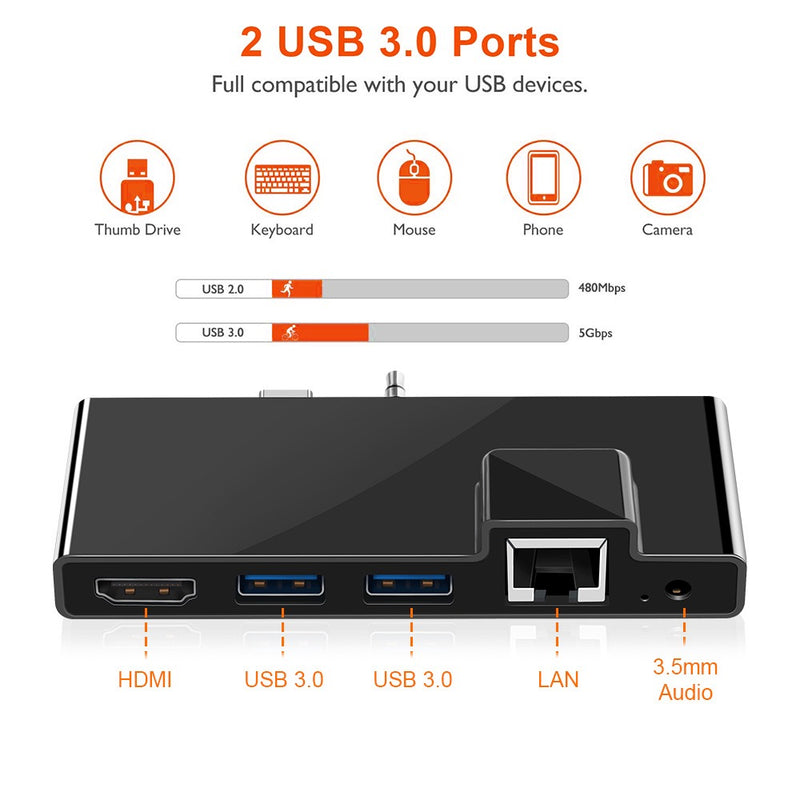 Load image into Gallery viewer, Microsoft Surface Go 1/2/3/4 - Multifunctional 5-in-1 Docking Station USB C-Hub Adattatore With 4K HDMI
