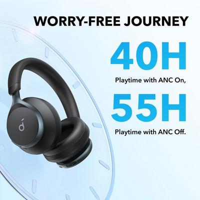 Anker Soundcore Space One Headphone (A3035) - i-Station Mobile Phone & Electronic Device Repair and Accessories