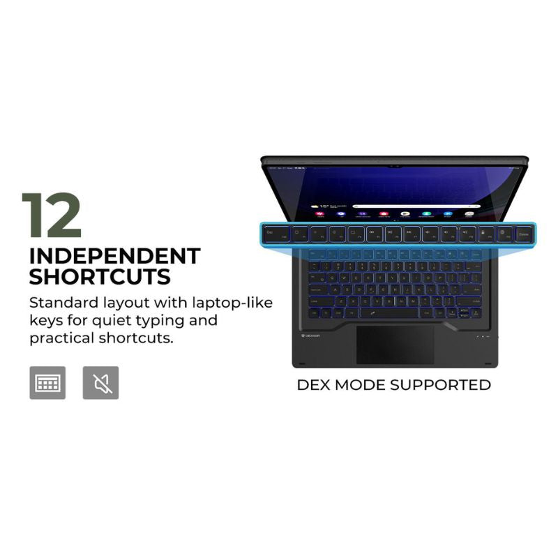 Load image into Gallery viewer, [Detachable Magic Keybord] Samsung Tab S9 Ultra &amp; S10 Ultra 14.6&quot; - Dexnor Multifunctional Trackpad Magnetic Smart Wireless Bluetooth Case With RGB Backlit
