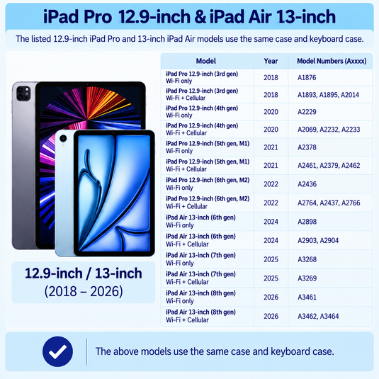 (Clearance) Apple iPad Pro 3rd/4th/5th/6th Gen 12.9