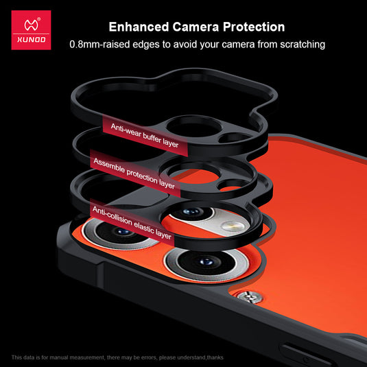Nothing CMF Phone 2 Pro Minimalist Clear Full-Body Shockproof Case