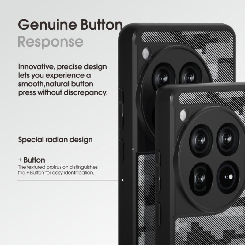 Load image into Gallery viewer, OnePlus 12 - Transparent Camouflage Shockproof Protective Case
