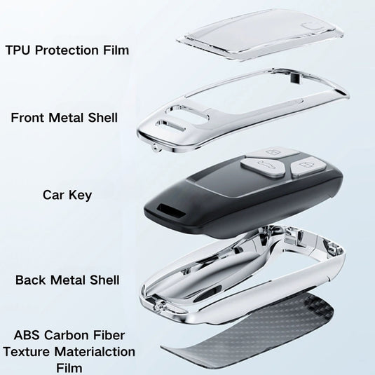 Audi Zinc Alloy + Carbon Fiber Texture Car Key Case For A3, A4, A5, A6, Q2, Q3, Q5, Q7, Q8, e-tron