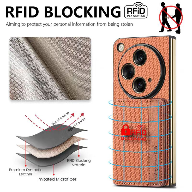 Load image into Gallery viewer, [Buil-in Stand ][With Card Solt] OPPO Find N3 CPH2499 Woven All-inclusive Shockproof Wallet Series Case
