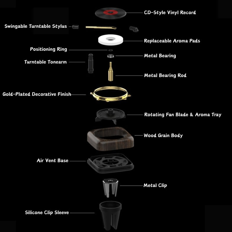 Load image into Gallery viewer, Aromatherapy CD Player Air Outlet Car Air Vent Ornament Car Interior Decoration - i-Station Mobile Phone &amp; Electronic Device Repair and Accessories
