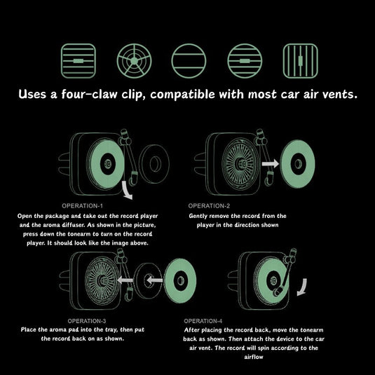 Aromatherapy CD Player Air Outlet Car Air Vent Ornament Car Interior Decoration - i-Station Mobile Phone & Electronic Device Repair and Accessories