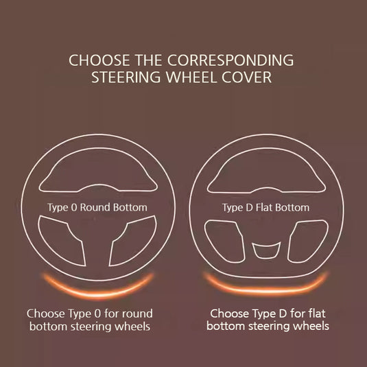 Mercedes-Benz Genuine Leather Breathable Steering Wheel Cover for E300L, C260L, GLC300, S450, GLE450, A200, GLK300