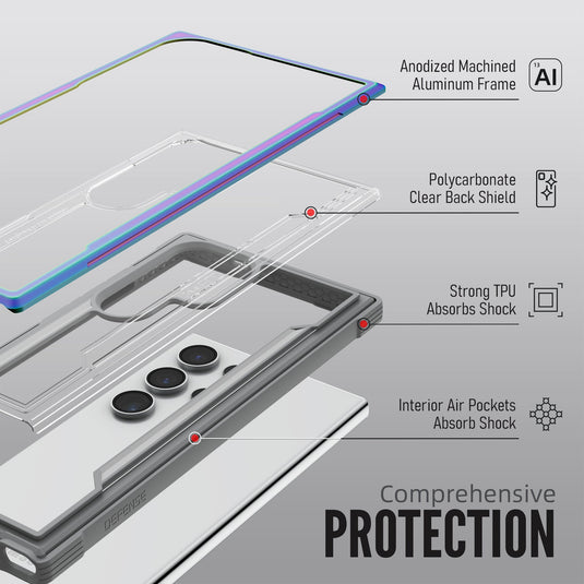 Samsung Galaxy S24/Plus/Ultra X-Doria Defense Raptic Heavy Duty Drop Proof Case - Polar Tech Australia