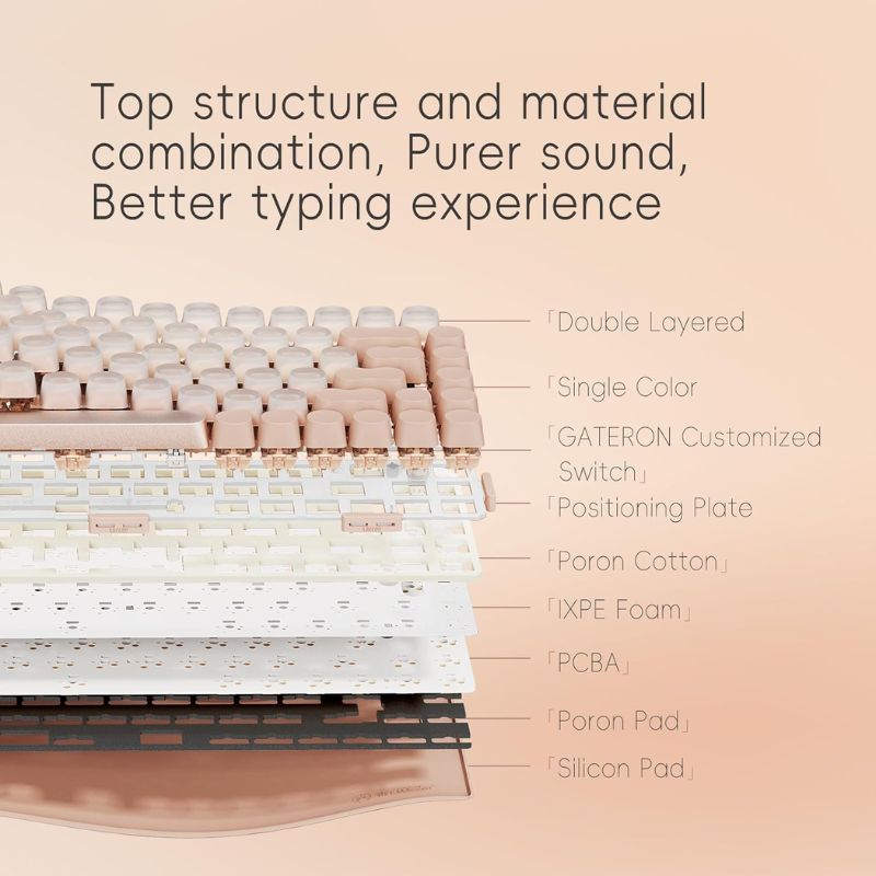 Load image into Gallery viewer, LOFREE DOT Foundation Mechanical 75% Rechargeable Hot-swappable Keyboard Girl Gift
