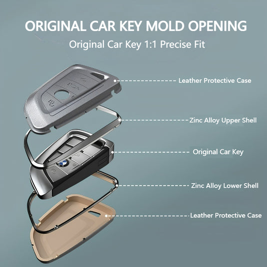 BMW Zinc Alloy + Leather Protection Car Key Fob Case Cover For 1, 2, 3, 5, 7 Series, X3, X5, X6 - i-Station Mobile Phone & Electronic Device Repair and Accessories