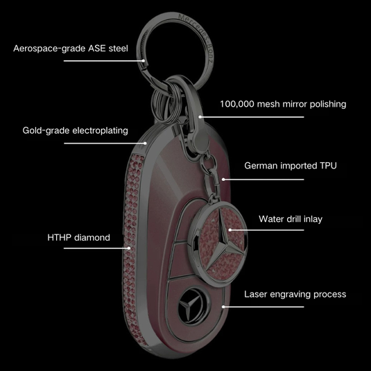 Mercedes Benz Electroplated Car Key Fob Case Cover For E300L, C260L, C200, GLB, A200L, S-Class, GLC260, GLE350, GLA