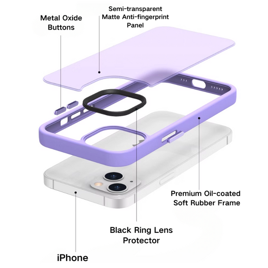 Apple iPhone 14/Plus/Pro/Pro Max Translucent PC + TPU Shockproof Silicone Essentials Series Case