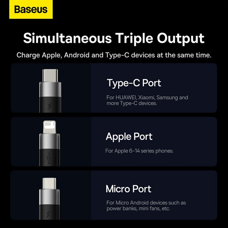 Load image into Gallery viewer, Baseus StarSpeed 1-for-3 Fast Charging Data Cable USB to M+L+C 3.5A 1.2m
