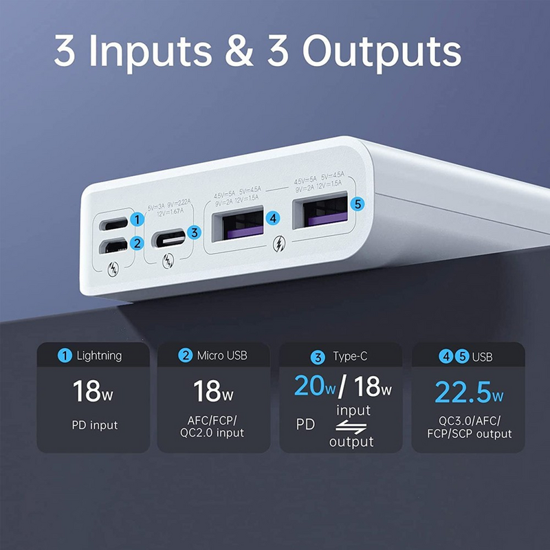 Load image into Gallery viewer, Romoss Sense6F 22.5W 20000mAh Super Fast Charge Power Bank-White
