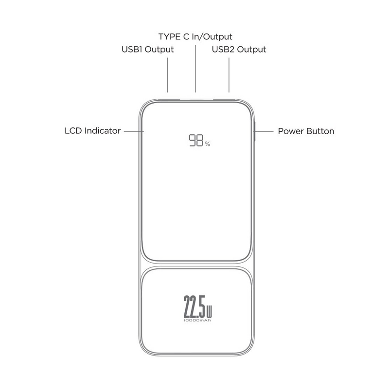 Load image into Gallery viewer, iQuick POWER SQUARE 0 Digital Display Power Bank 30000mAh 22.5W
