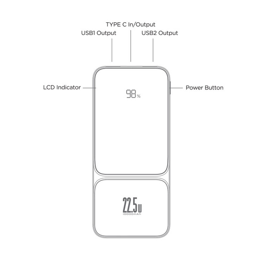 iQuick POWER SQUARE 0 Digital Display Power Bank 30000mAh 22.5W