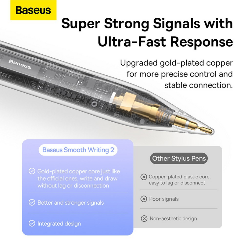 Load image into Gallery viewer, Baseus Smooth Writing 2 Series Stylus with LED Indicators SXBC060302 - White - i-Station Mobile Phone &amp; Electronic Device Repair and Accessories
