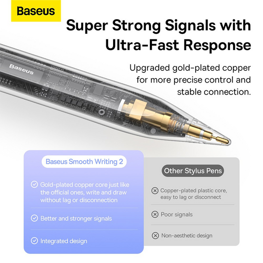 Baseus Smooth Writing 2 Series Stylus with LED Indicators SXBC060302 - White - i-Station Mobile Phone & Electronic Device Repair and Accessories