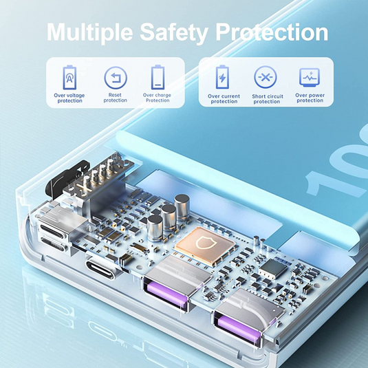 Romoss Sense4SF 22.5W 10000mAh Mini Power Bank - White