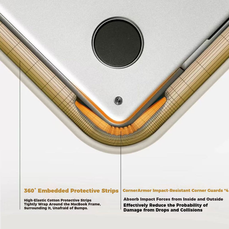 Load image into Gallery viewer, [2-in-1 Bundle] Tomtoc 360° Protective Padded Universal Sleeve – Compatible with 13″–14″ Tablets &amp; Laptops
