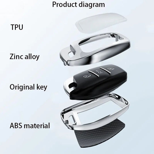 MG Zinc Alloy + TPU Smart Car Key Fob Case Cover For MG3, MG5, MG6, MG7, GT, GSF, ONE, ZS, EV EZS, HS, EHS,ONE