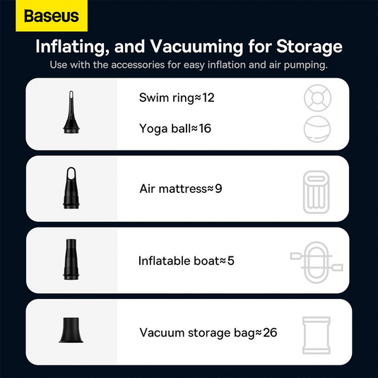 Baseus A3 Lite Car Vacuum Cleaner 100W 12000 Pa