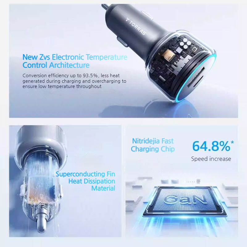 Load image into Gallery viewer, TORRAS 75W Dual-Port Super Fast Car Charger - i-Station Mobile Phone &amp; Electronic Device Repair and Accessories
