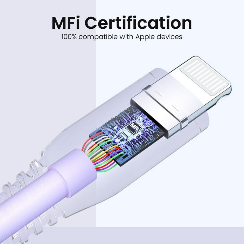 Load image into Gallery viewer, MOVE SPEED 20V/3A USB-C to Lightning Colorful Charging Cable 1.2m (YSUCM04-CL12)

