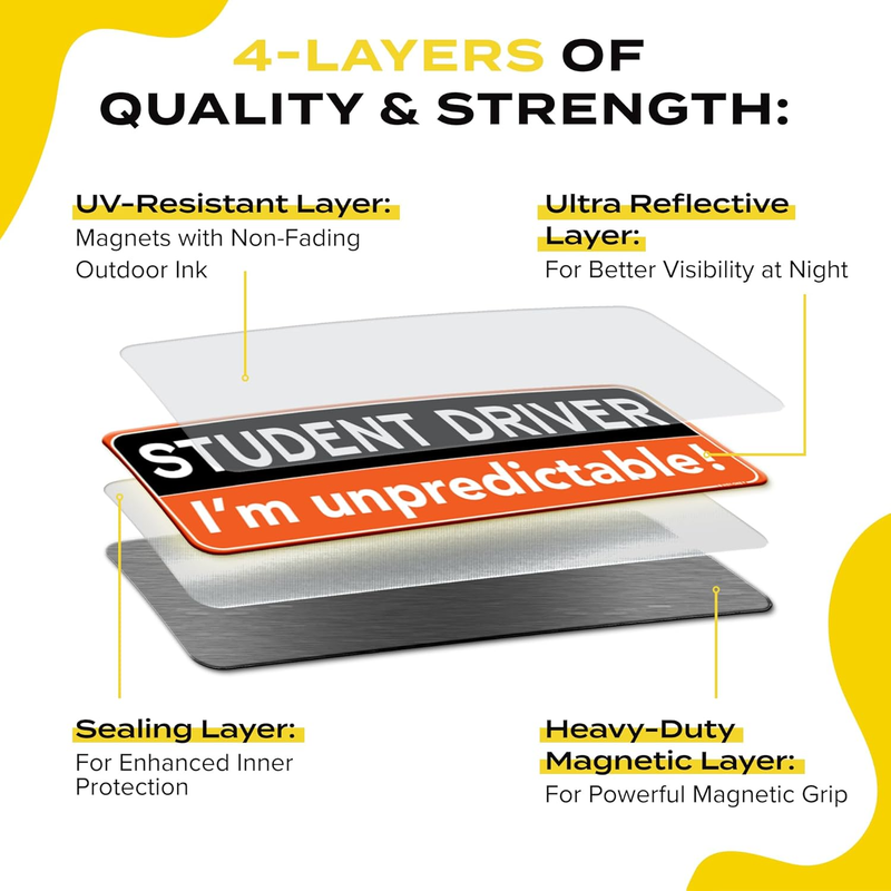 Load image into Gallery viewer, Universal Magnetic New Driver Car Sign – Removable &amp; Reusable Safety Sticker for Vehicles (3 Pack) - i-Station Mobile Phone &amp; Electronic Device Repair and Accessories
