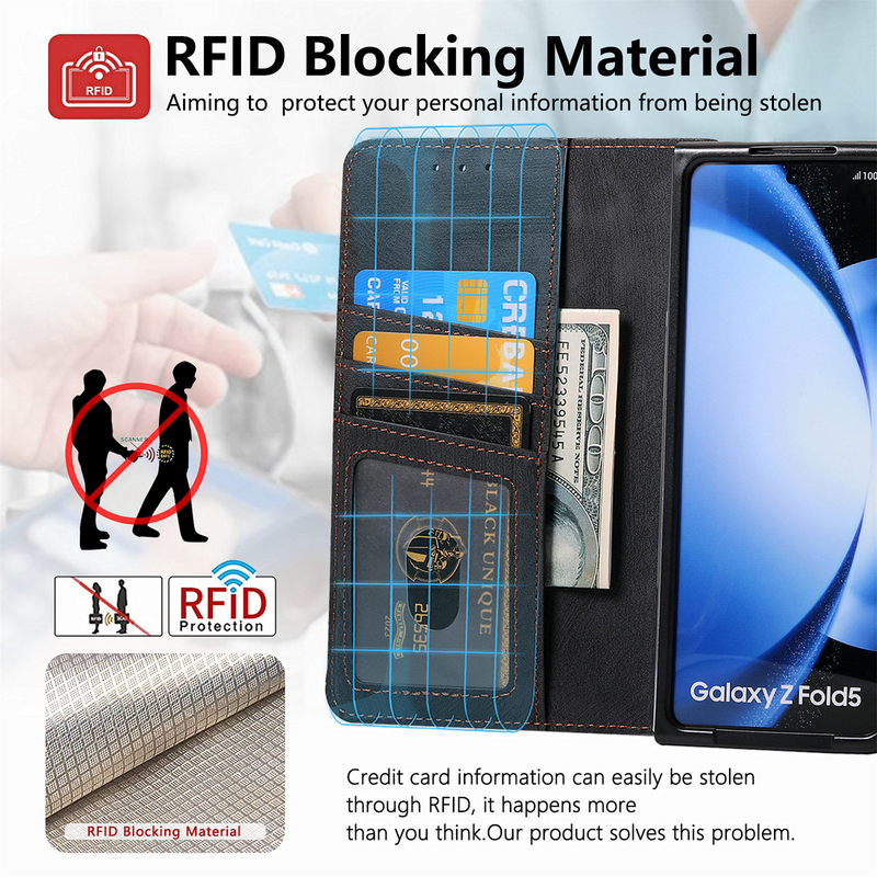 Load image into Gallery viewer, [With Card Slot] Samsung Galaxy Z Fold7 - Multi-functional Leather Wallet Case With Magnetic Flip Cover
