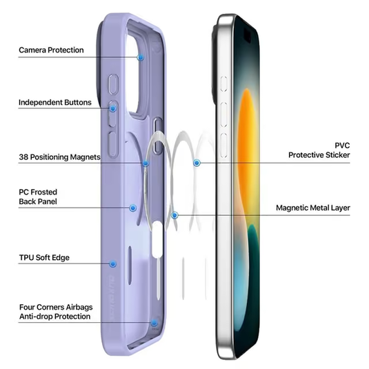 Apple iPhone 17 Pro / 18 Pro Magnetic Shockproof Minimalist Frosted Phone Case