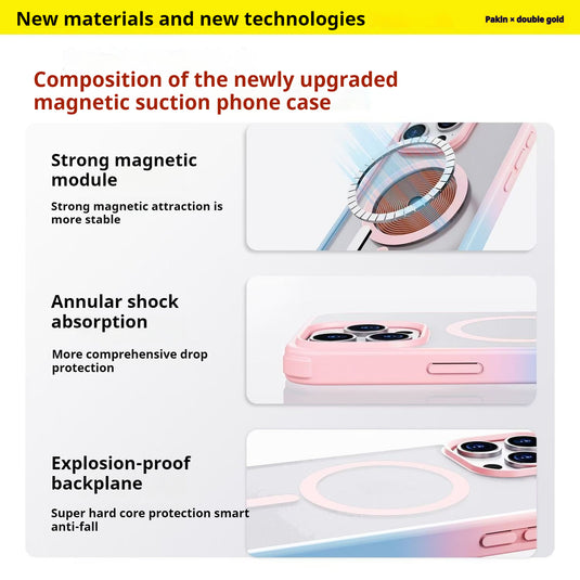 [Magsafe Comptible] Apple iPhone 15/Pro/Pro Max/Plus Gradient Transparent Full-protection Anti-drop Essentials Series Case