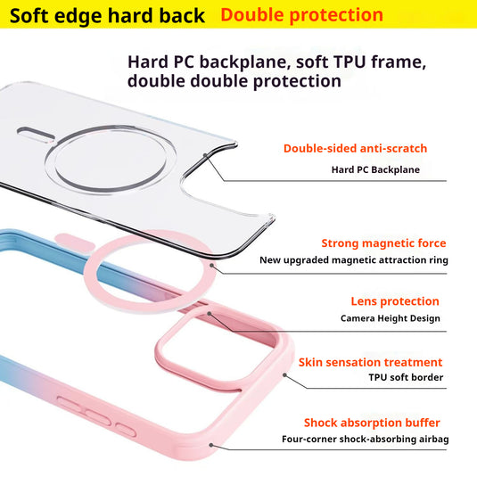 [Magsafe Comptible] Apple iPhone 15/Pro/Pro Max/Plus Gradient Transparent Full-protection Anti-drop Essentials Series Case