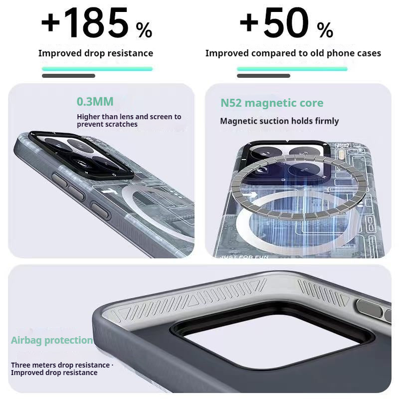 Load image into Gallery viewer, [Magsafe Compatible] OnePlus 15 5G - YOUNGKIT Tech Airbag Full-Body Shockproof Case
