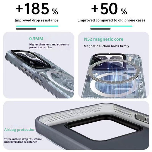 [Magsafe Compatible] OnePlus 15 5G - YOUNGKIT Tech Airbag Full-Body Shockproof Case