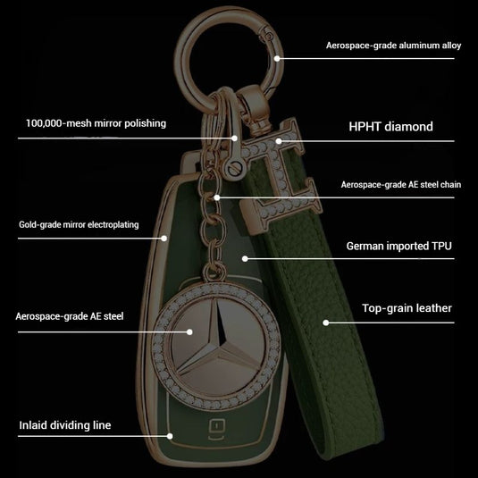 Mercedes Benz Fashionable TPU + Aluminum alloy + Leather Car Key Fob Case Cover For Benz C, E, S, G-Class, GLE, GLC, CLA, CLS, EQC, ML, GL, EQS