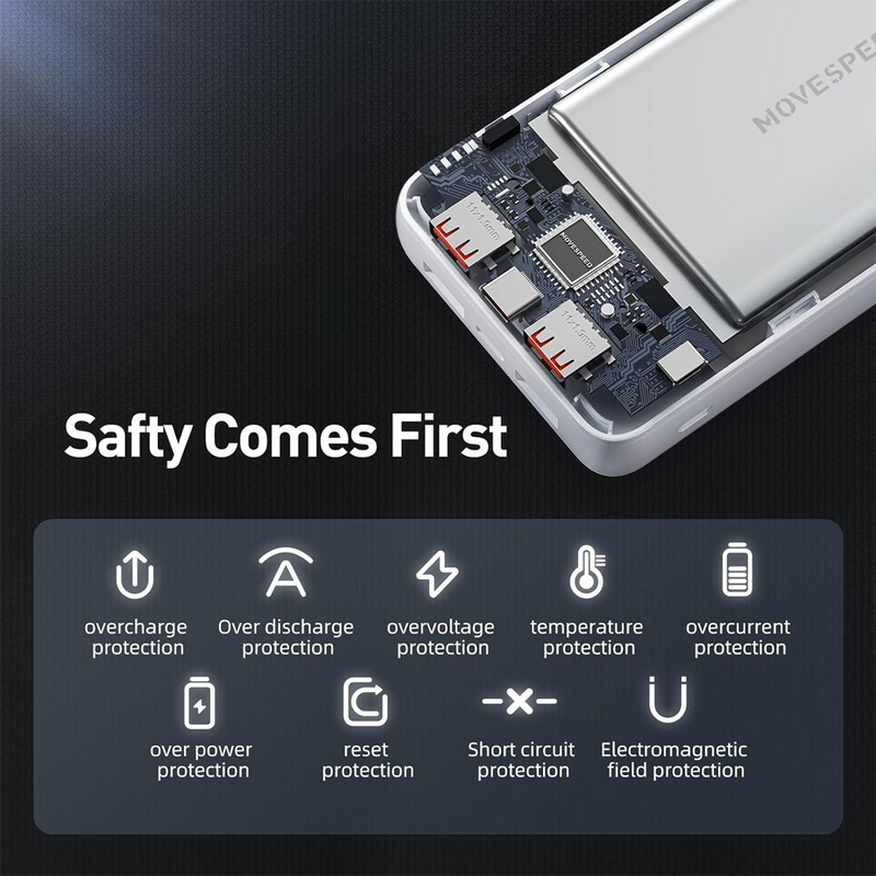 Load image into Gallery viewer, MOVE SPEED Large Capacity Power Bank 20000mAh 22.5W (YSPBE20) - Silver
