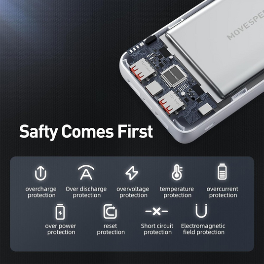 MOVE SPEED Large Capacity Power Bank 20000mAh 22.5W (YSPBE20) - Silver