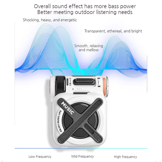 Portable Aluminum Alloy Outdoor Bluetooth Subwoofer Speaker with TF Card Slot - i-Station Mobile Phone & Electronic Device Repair and Accessories