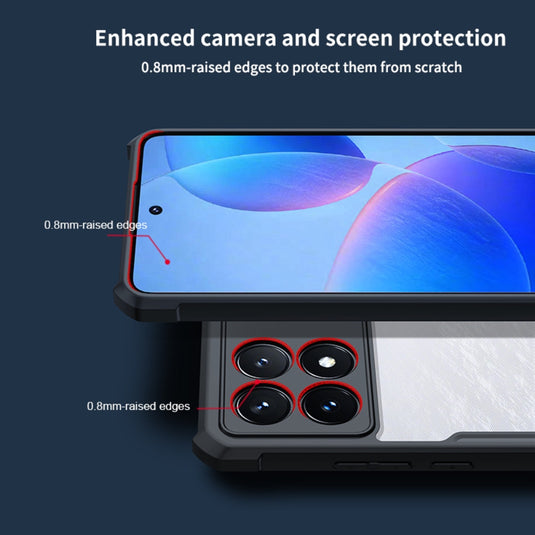 Xiaomi Poco X6/Pro - Transparent Shockproof Protection Case