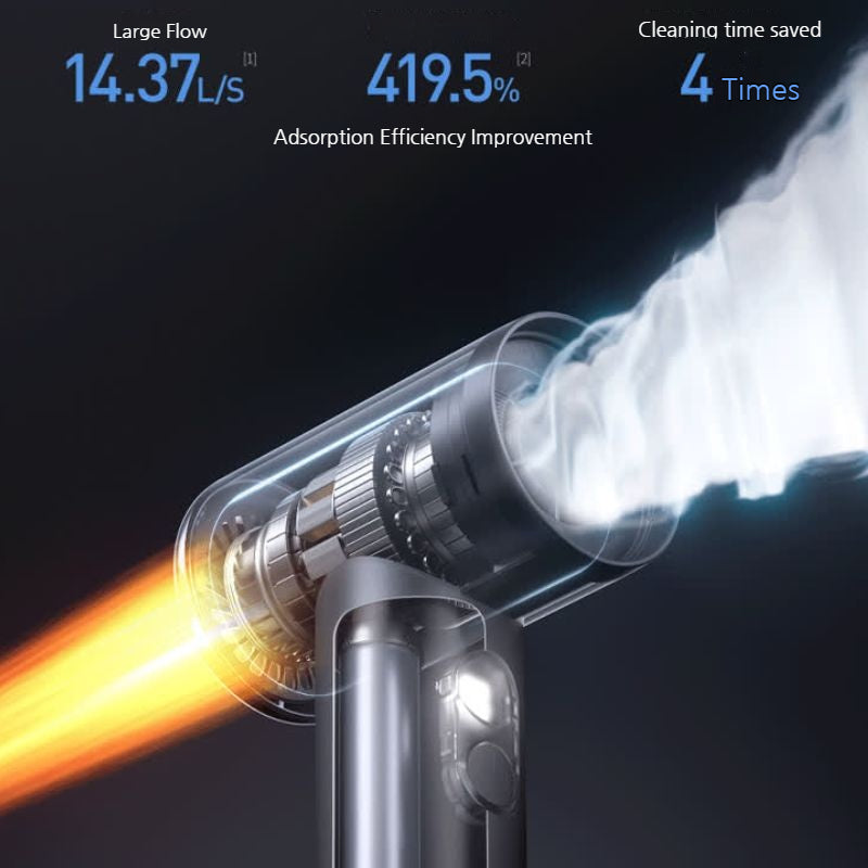 Load image into Gallery viewer, Multi-Function Powerful Blow &amp; Vacuum Car Cleaner for Car &amp; Home Use - i-Station Mobile Phone &amp; Electronic Device Repair and Accessories
