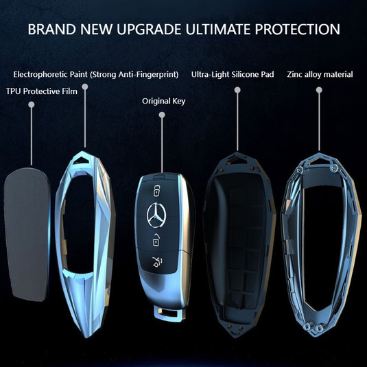 Mercedes Benz Mecha Style Zinc Alloy Car Key Fob Case Cover For Benz A, B, C, E, S, G-Class, GLA, GLB, GLC, GLE, GLS, CLA, CLS, EQC - i-Station Mobile Phone & Electronic Device Repair and Accessories